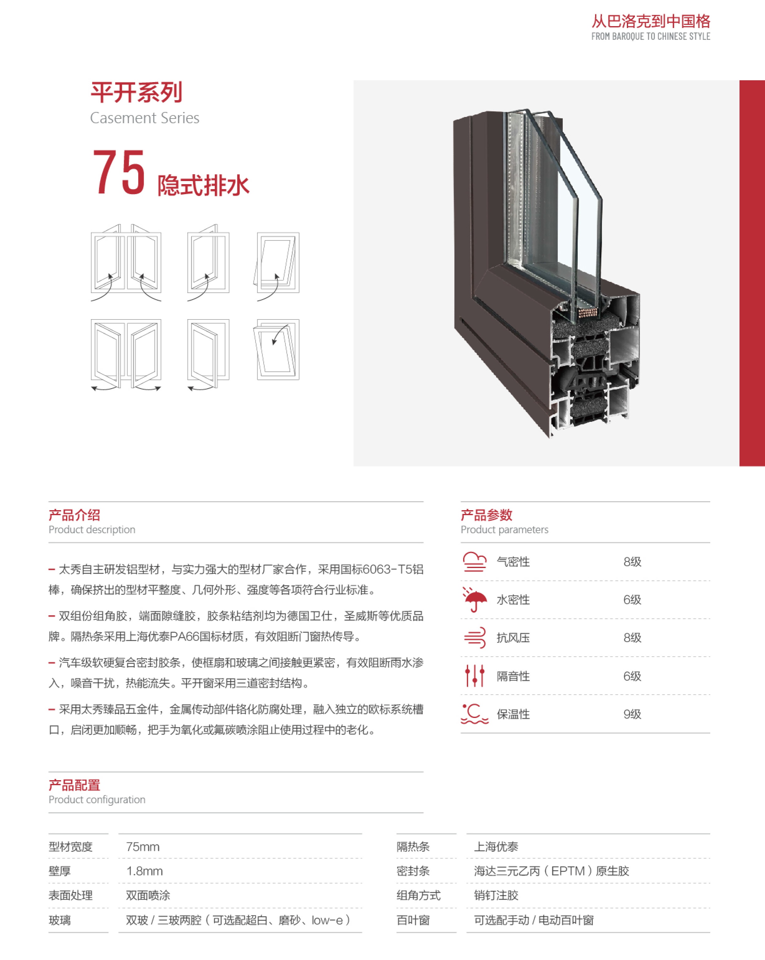 75隐式排水-2_看圖王.jpg